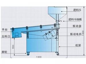 全自动定量称重配料机